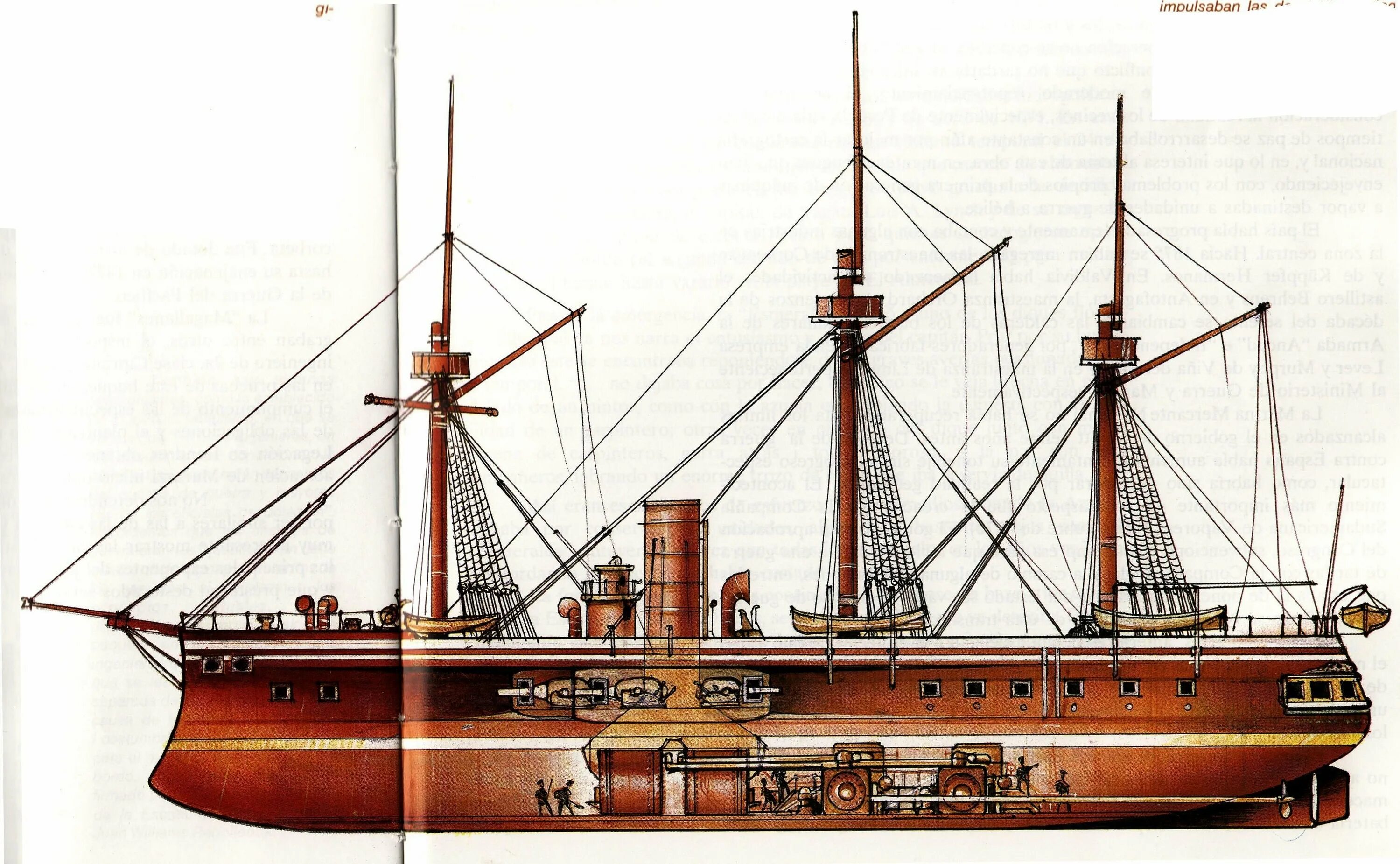 Парусная Канонерская лодка. Броненосец Бланко Энкалада. Канонерские лодки 19 века.