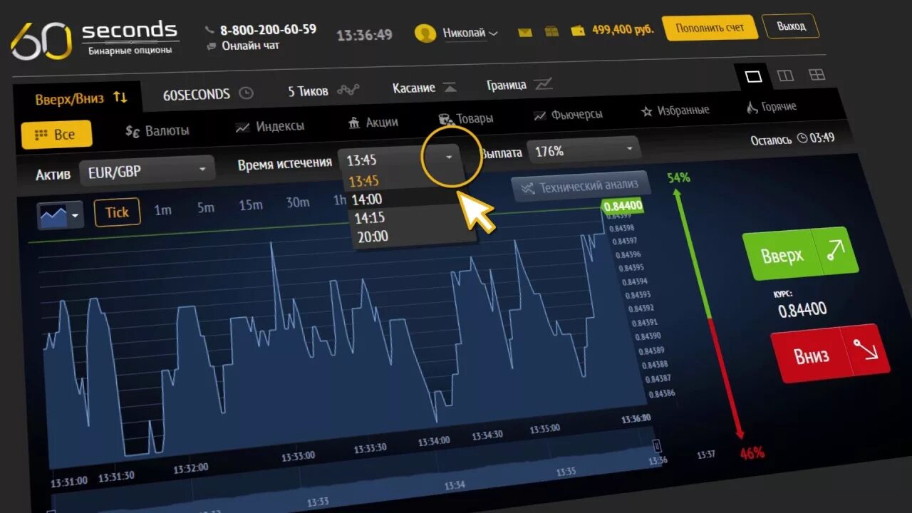 Бинарный опцион option. Бинарные опционы. платформа для торговли бинарными опционами. бинарные опционы кнопки. бинарные опционы картинки.