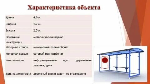 Общая характеристика объекта это