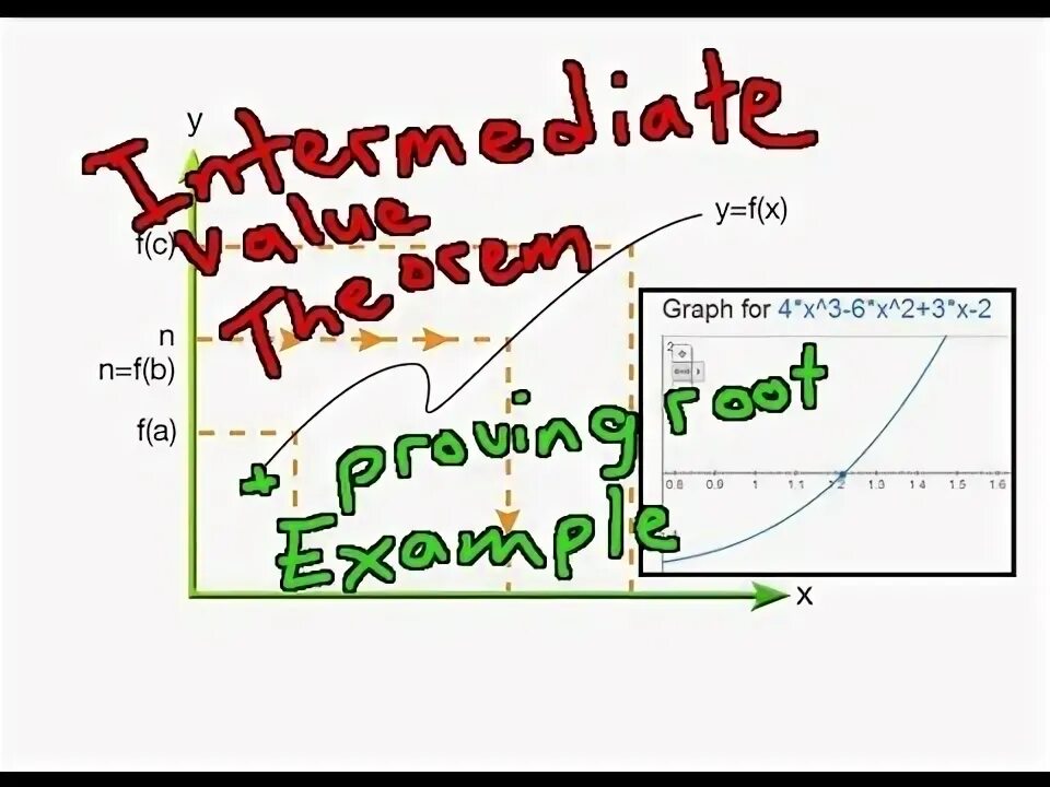 Intermediate value. Intermediate value theorem.