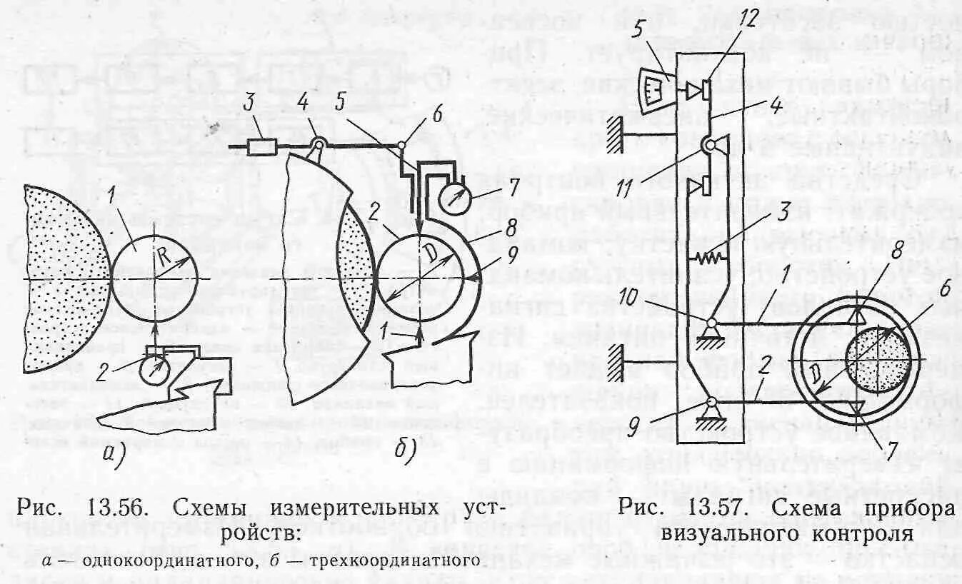 Балансировка шлифовального круга. Балансировочное устройство для шлифовального круга. Балансировка шлифовальных кругов чертежи. Механизм балансировки шлифовального круга. Оправка для статической балансировки шлифовального круга.