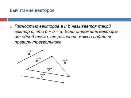 Разность двух данных векторов