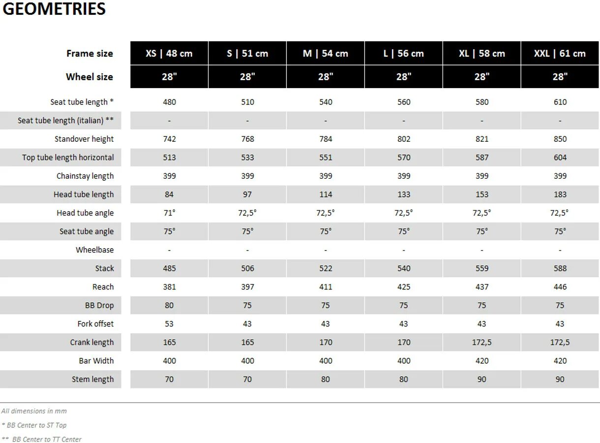 Frame размер. Tcx size chart. cervelo 61 это какой размер.