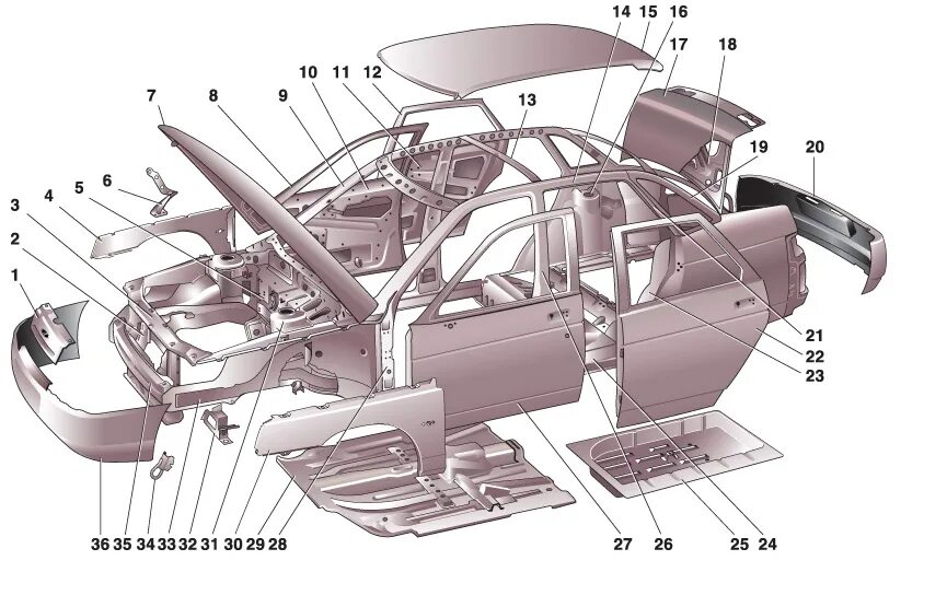 Элементы кузова ваз. Детали кузова автомобиля ВАЗ 2110. Кузовные детали ВАЗ 2110 схема. Каркас кузова ВАЗ 2110. Детали каркаса кузова ВАЗ 2110.