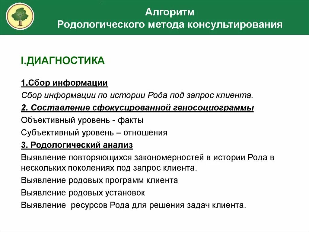 Алгоритм отношения. Алгоритм родологического метода консультирования. Метод диагностики в консультировании. Методов диагностики в консалтинге?. Родологический анализ.