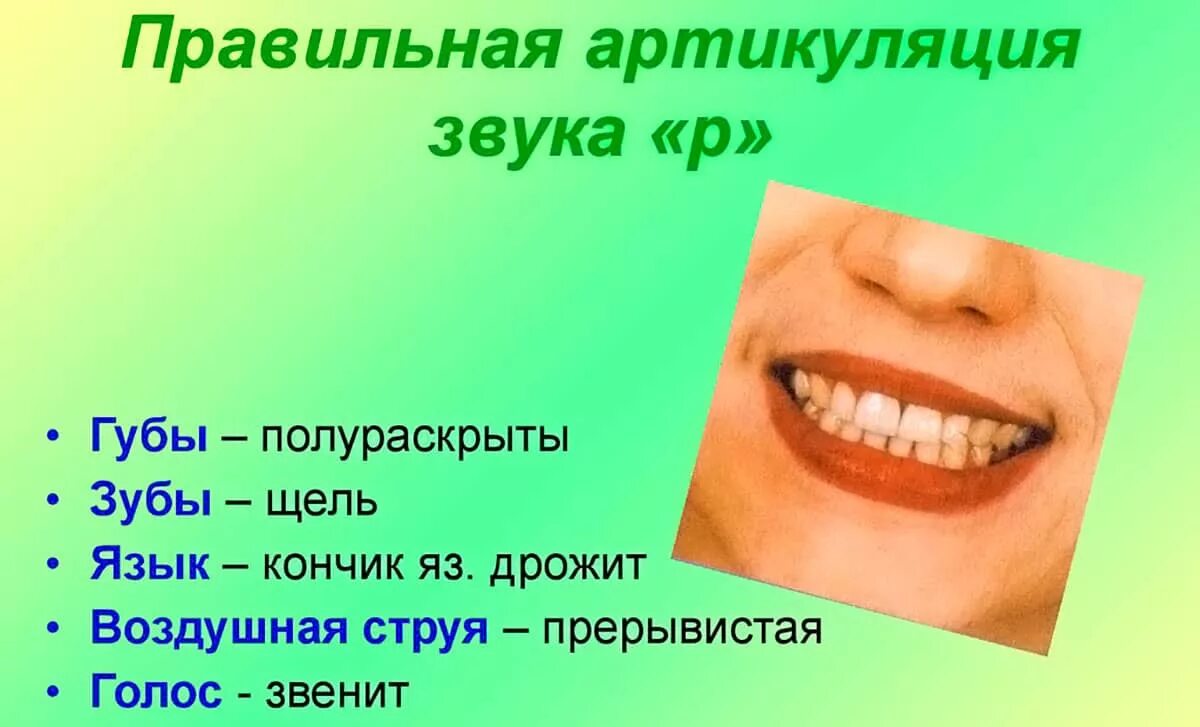 Как правильно произносить букву р. Артикуляционная для звука р. правильное произношение звука р. упражнения для постановки звука р. правильная постановка звука р.