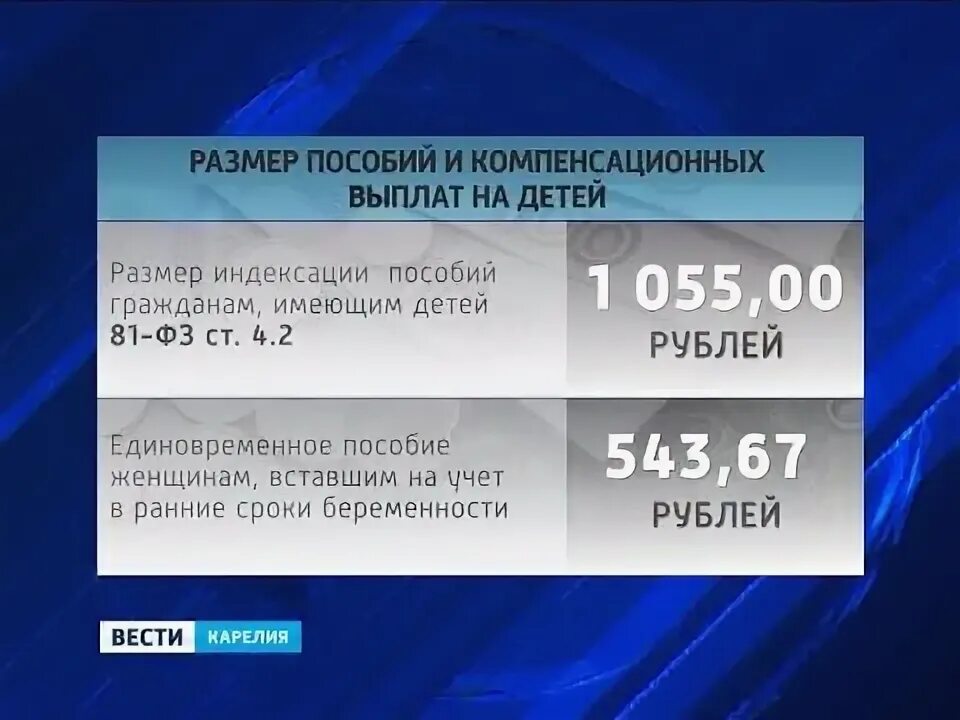 Пособия карелия