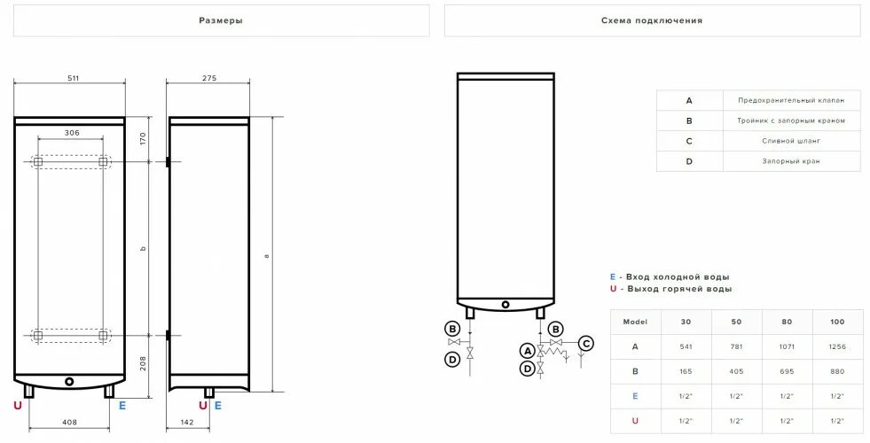 Vls pro r 50. Водонагреватель ariston velis tech inox r abs 100. ariston velis tech inox r abs 50. водонагреватель накопительный ariston vls inox 80. водонагреватель накопительный ariston velis tech inox pw abse 80.