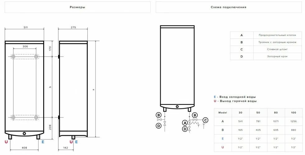 Водонагреватель Ariston Velis Tech inox r ABS 100. Ariston Velis Tech inox r ABS 50. Водонагреватель накопительный Ariston VLS inox 80. Водонагреватель накопительный Ariston Velis Tech inox pw Abse 80. Ariston vls pro r 50