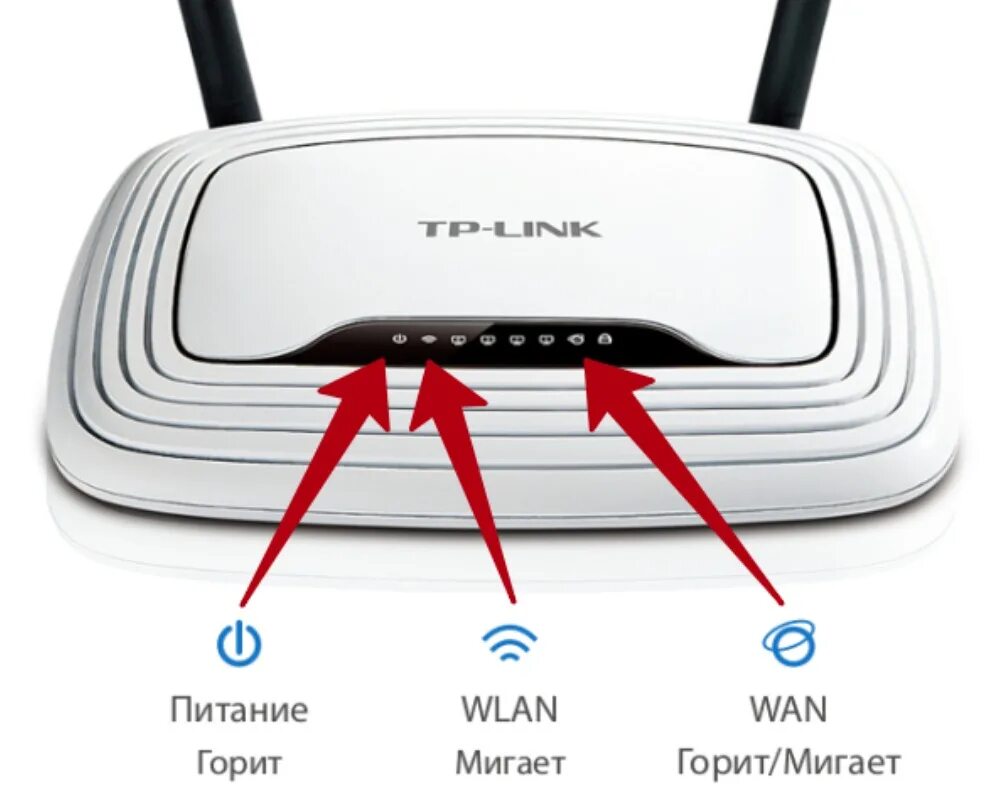 Wi fi опция. TP link n300. Роутер TP link wr841n. Роутер TP link 300. TL-wr841n.