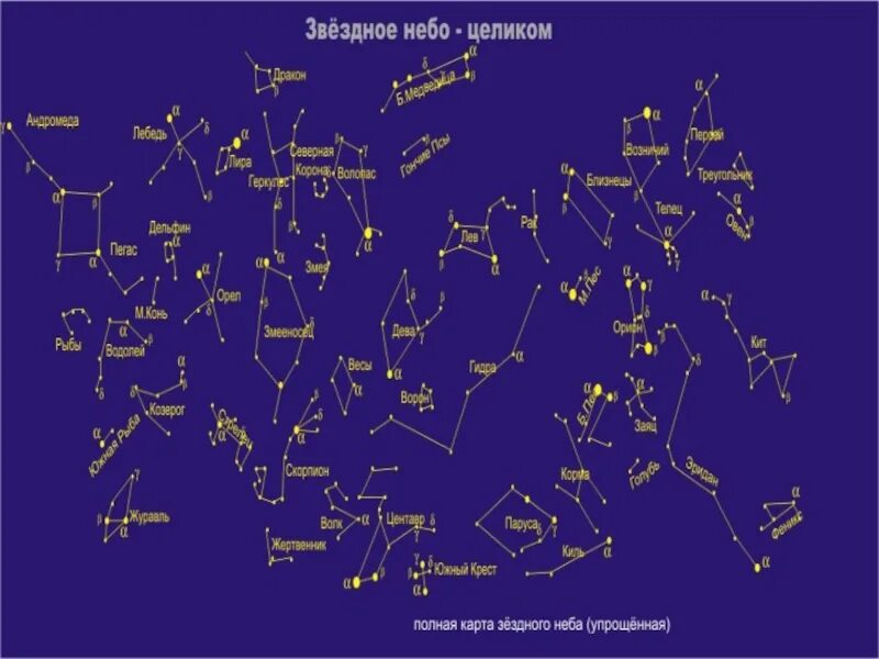 Полная карта звездного неба. Астрономия созвездия карта звездного неба. Звезды на карте звездного неба. Звёздная карта неба. Инструкция звездного неба на русском