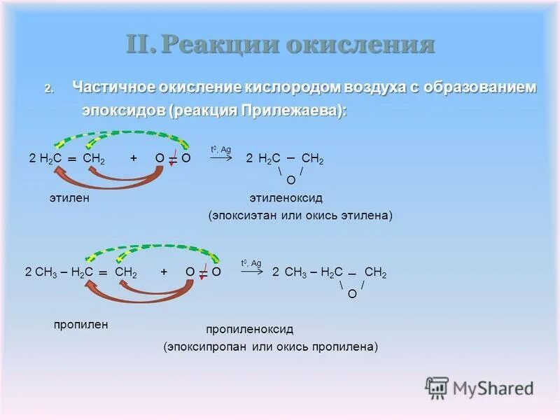 Каталитическое окисление кислородом воздуха