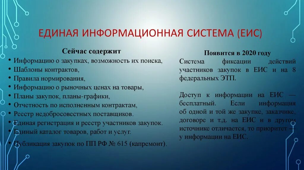 Единая информационная система включает. Единая информационная система содержит. Какие сведения содержит Единая информационная система. Единая информационная система в сфере закупок содержит. ЕИС содержит.