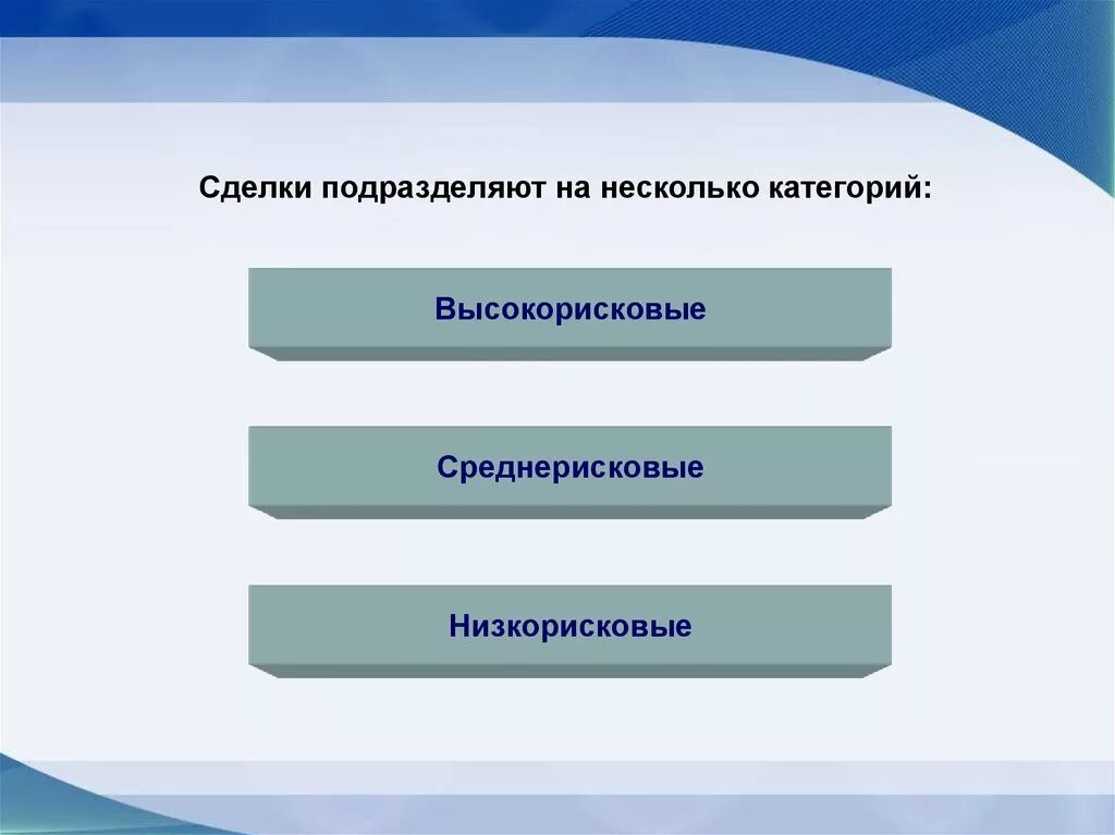 Можно подразделить на следующие. Высокорисковые. Среднерисковые. Низкорисковые инвестиции. Высокорисковые операции. Типы высокорисковых операций. Классификация рисковых ценных бумаг низкорисковые высокорисковые.