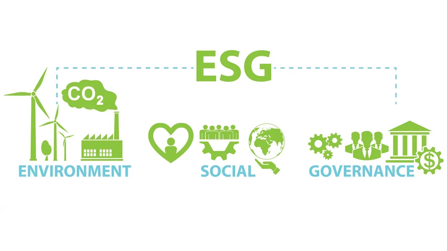 Области esg. ESG проекты. ESG стратегия. ESG логотип. ESG Сбербанк.