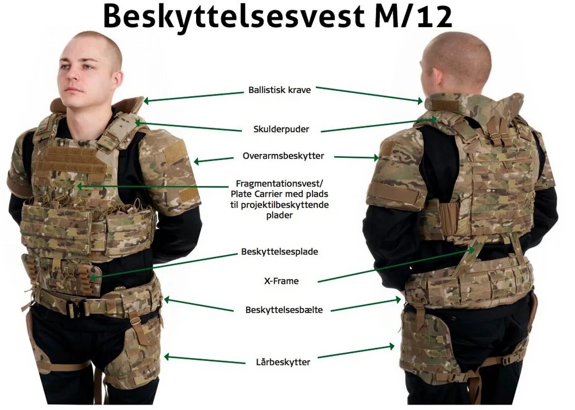 Как одевать броник