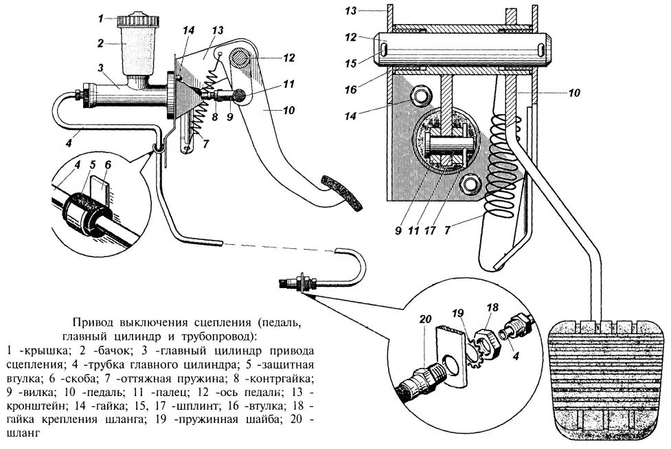 Как отрегулировать на уаз 469. Педаль сцепления УАЗ 3303. Схема сцепления УАЗ 469. Привод педали сцепления УАЗ 452. Сцепление УАЗ Патриот 409 схема.