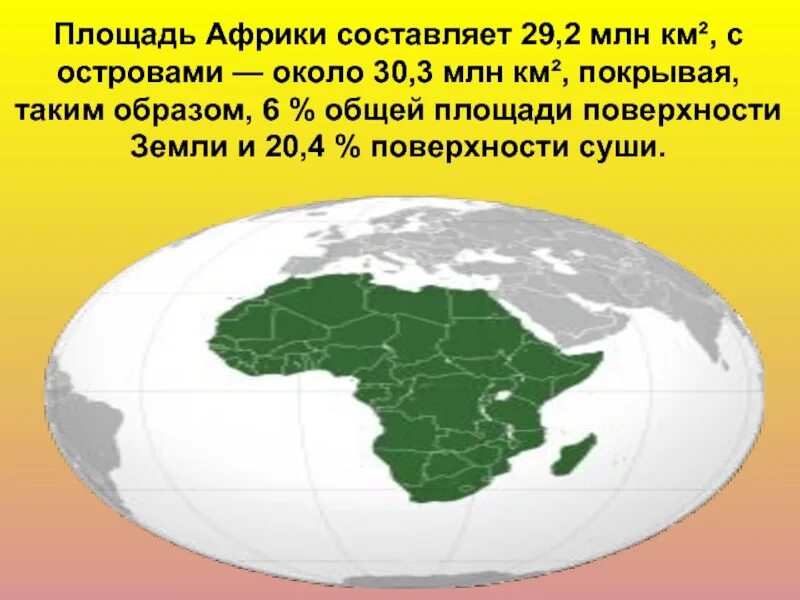 Территория африки и россии. Площадь Африки. Площадь Африки в млн.км2. Территория Африки площадь. Площадь Африки составляет.