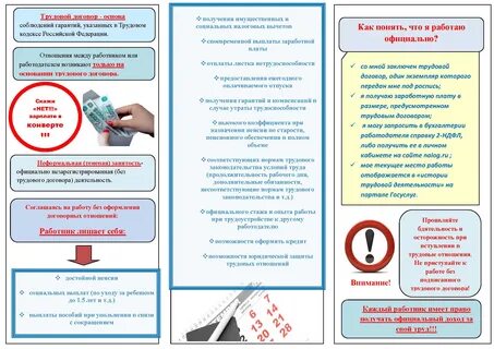 Советы молодежи по вопросам трудоустройства