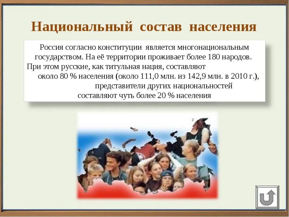 Национальный состав населения. Презентация на тему население России. Население для презентации. Национальный состав населения России.