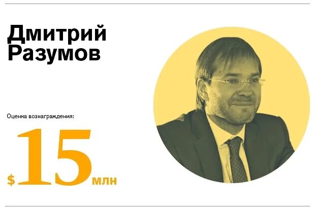 Дмитрия разумова. Дмитрия разумова