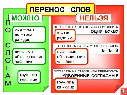 Как перенести слово береза