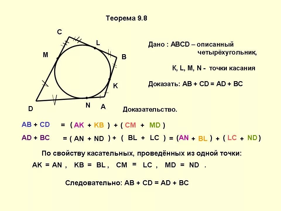 Дано b точка касания. Доказать свойство описанного четырехугольника. Свойство описанного четырехугольника доказательство. Признак описанного четырехугольника доказательство. Признак вписанного/описанного четырехугольника с доказательством.