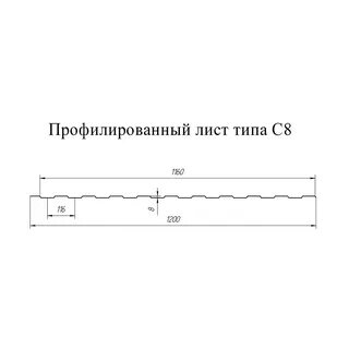 Профлист 20 волна размеры