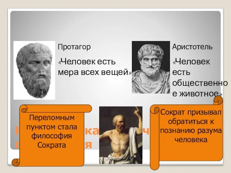 Мера человек 5. Протого человек мир всех вещей. Протагор мера всех вещей. Человек мера всех вещей. Протагор человек есть мера всех.