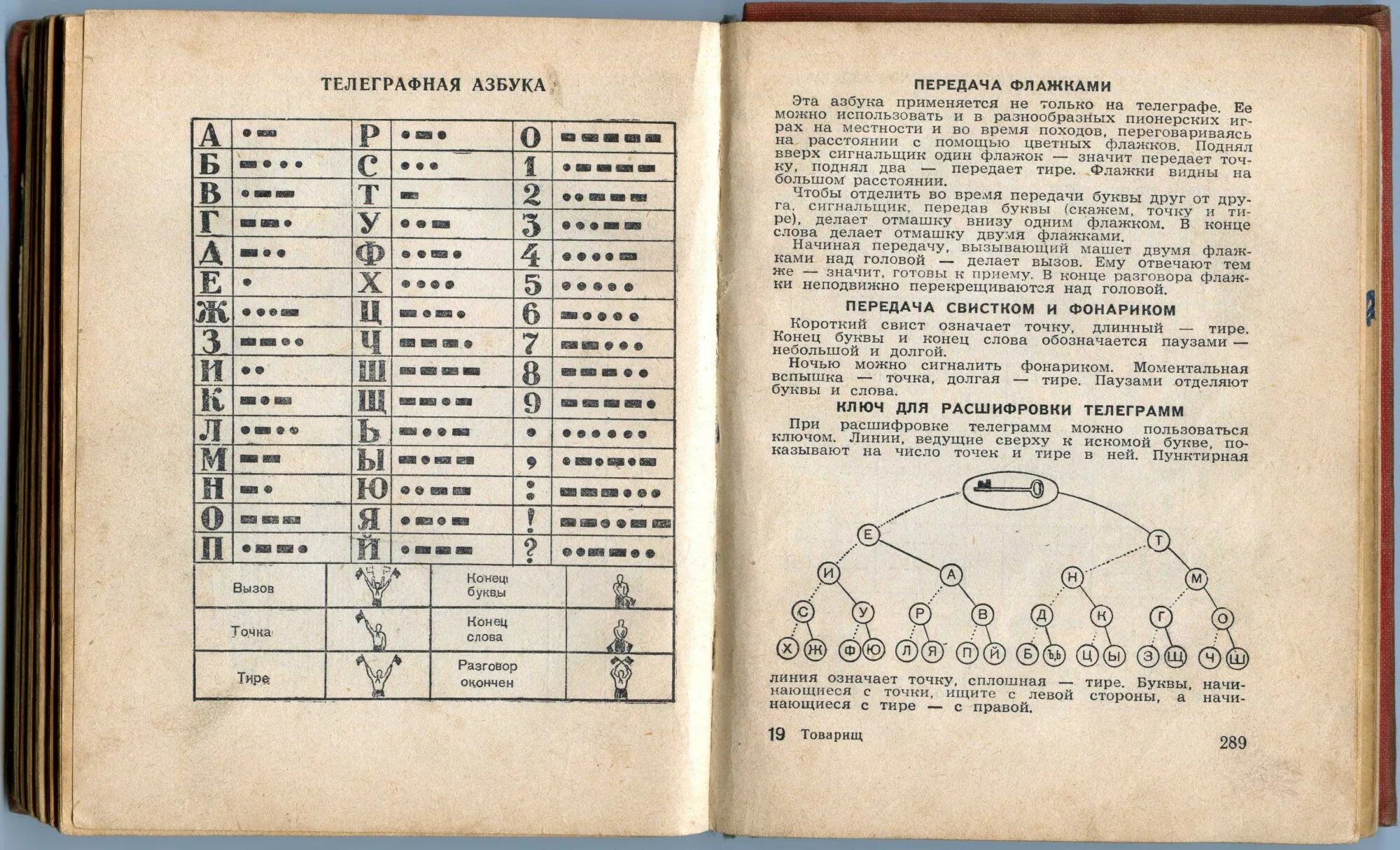 Учебник по азбуке Морзе. Телеграфная Азбука. Коды азбуки Морзе. Справочник азбуки Морзе. Азбука морзе тренажер