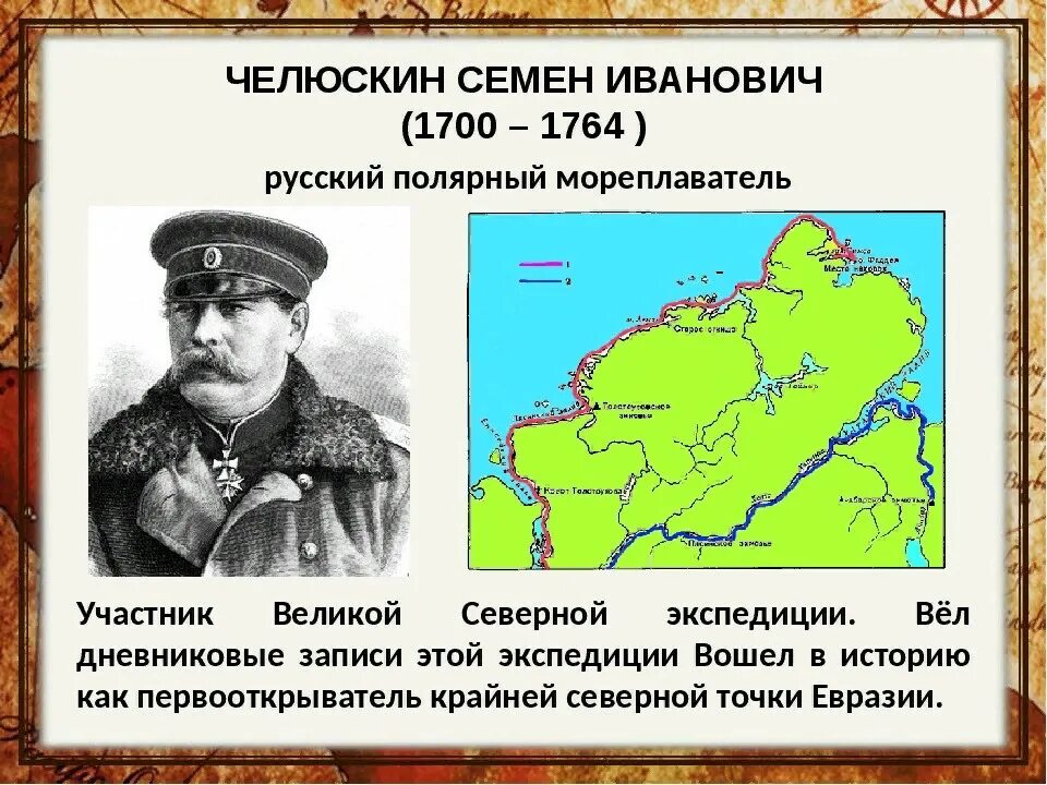 Челюскин годы жизни и что открыл