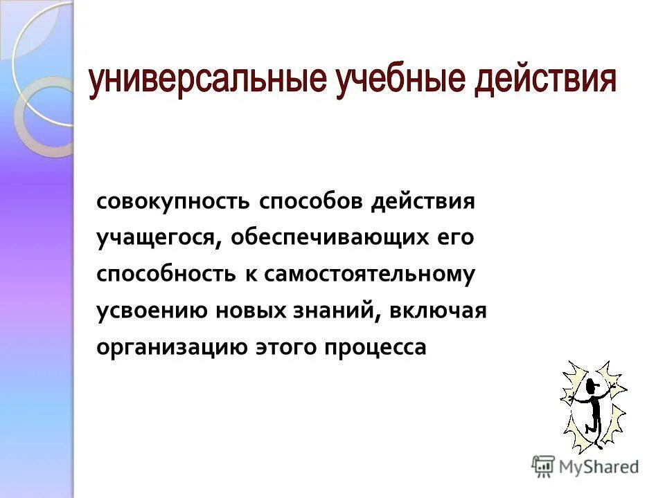 требования к контролю знаний. методы контроля умений. способность учащегося к усвоению знаний. показатели обучаемости в психологии. дерево усвоения знаний на информатике.