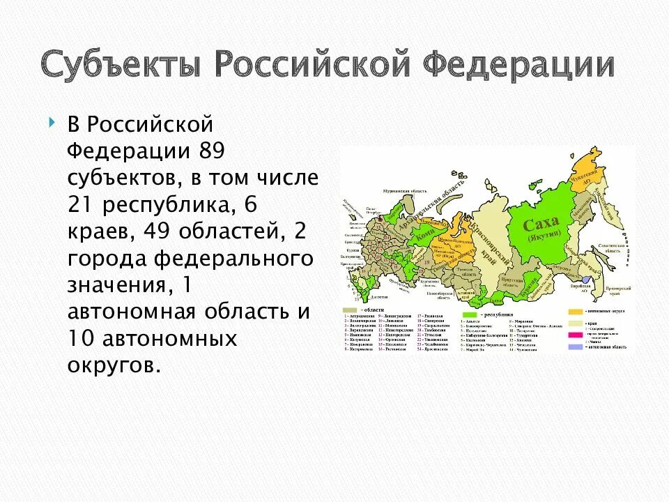 Количество субъектов российской. Субъекты РФ 1 автономная область. Субъекты РФ округа края Республики. Субъекты Российской Федерации автономные области Республики. Субъекты РФ края автономные округа.