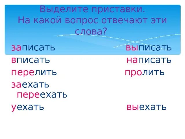 Какие приставки выделяются в слове