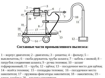 Электропривод пылесоса