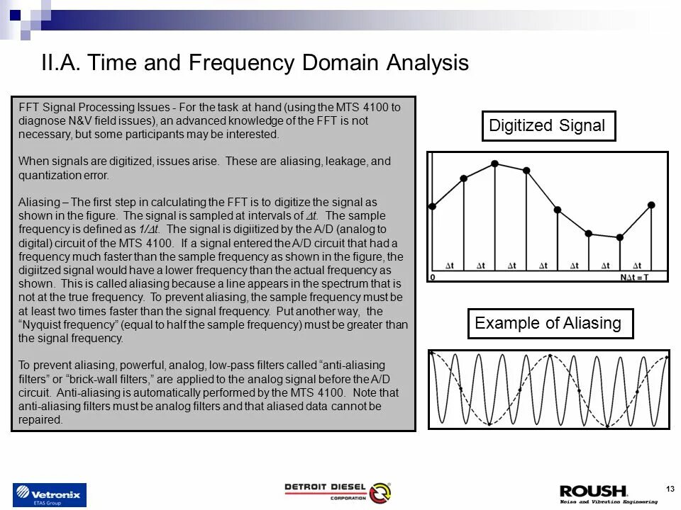 Time domain and Frequency. Sampling Frequency. Domain Analysis. Properties (time domain and Frequency domain) of discrete-time Fourier Series. Time frequency