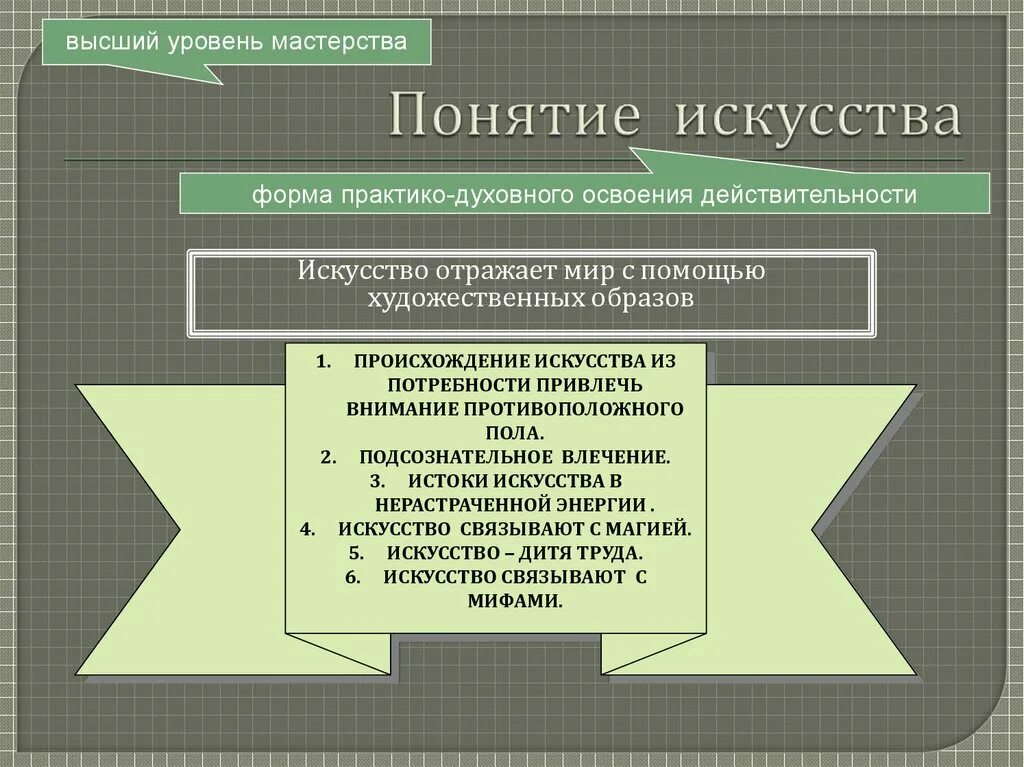 Понятие искусства в жизни общества. Формы освоения действительности. Уровни мастерства. Искусство вид духовного освоения действительности.