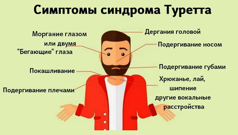 Как называется когда человек дергается
