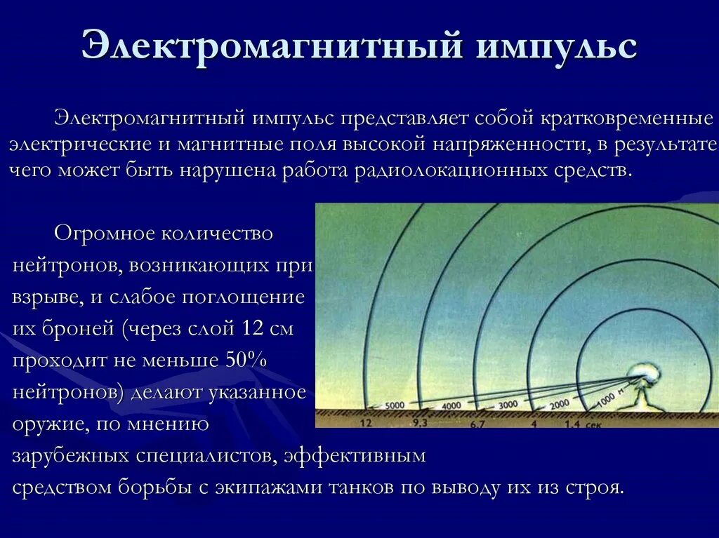 Поражающий фактор ядерного взрыва электромагнитный импульс поражает. Электромагнитный Импульс предназначен для поражения. Характеристика факторов ядерного взрыва электромагнитный Импульс. Электромагнитный Импульс поражающее действие. Поражающие факторы электромагнитного импульса.