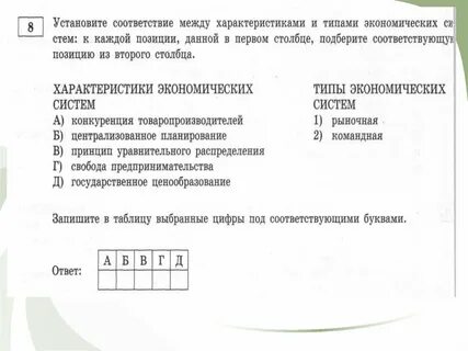 Установите между характеристиками и типами экономических систем