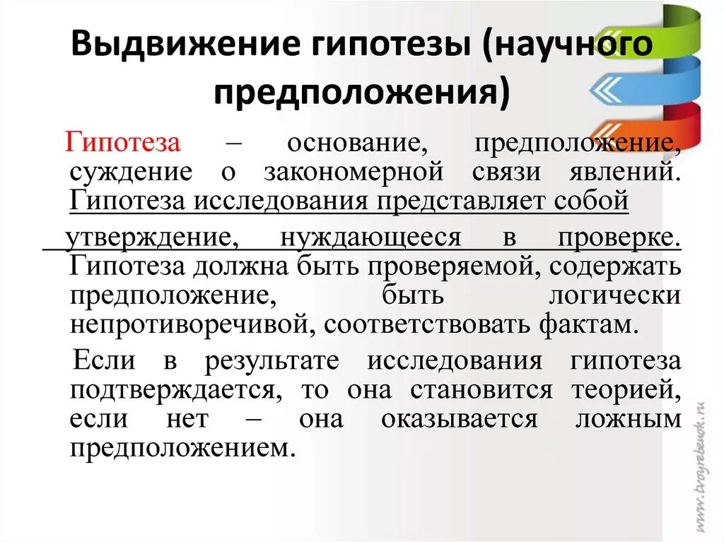 Гипотеза методики. Выдвижение предположения это. Выдвижение научной гипотезы. Основные виды гипотез. Выдвижение гипотез пример.