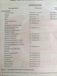 Копрограмма что показывает у взрослого как сдавать