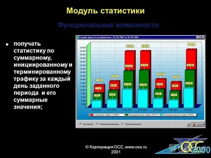 Модуль росстата