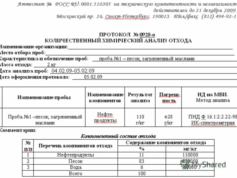 анализ ливневых сточных вод показатели. протоколирование компонентного состава отходов. химический анализ отхода. химический анализ отхода. способ переработки пищевых отходов таблица.
