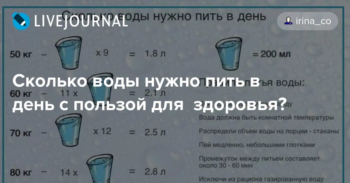 Сколько в день надо пить стаканов воды