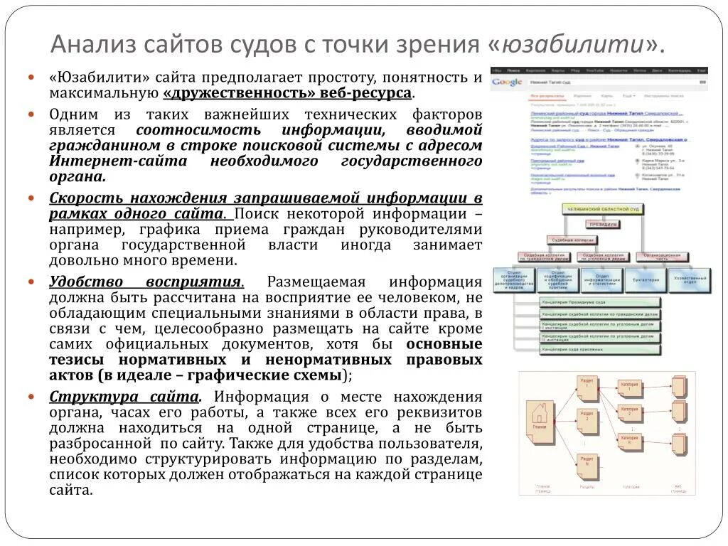 Анализ сайта. Анализ работы судов. Анализ деятельности суда. Соотносимость. Система анализа сайтов