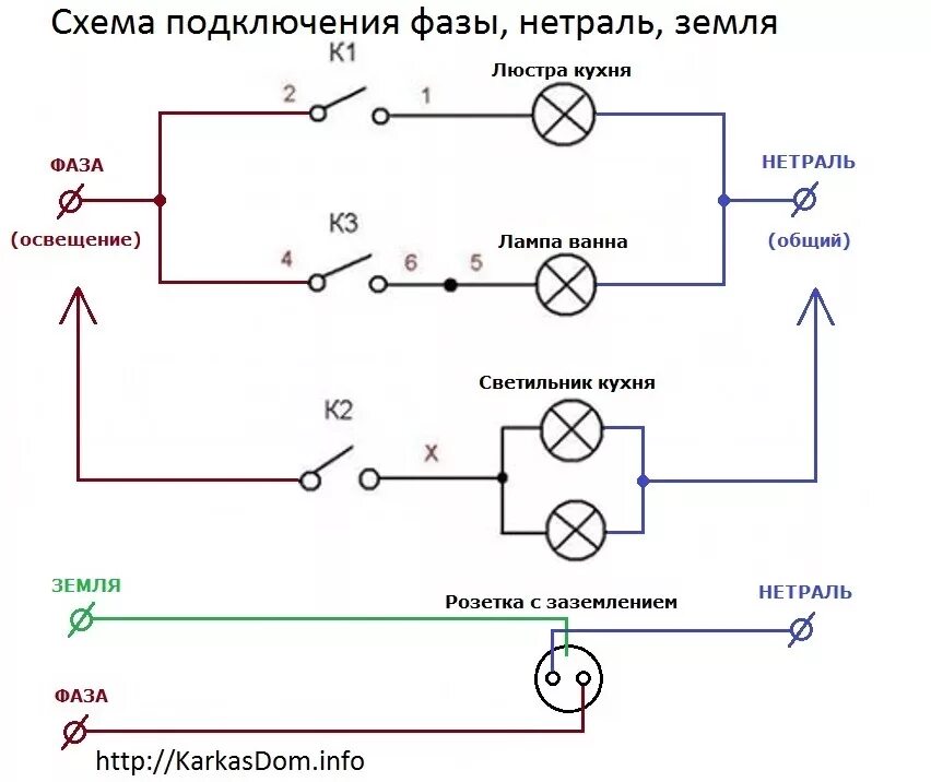 Подключить фазу и землю