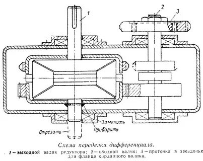 Редуктор своими руками чертежи