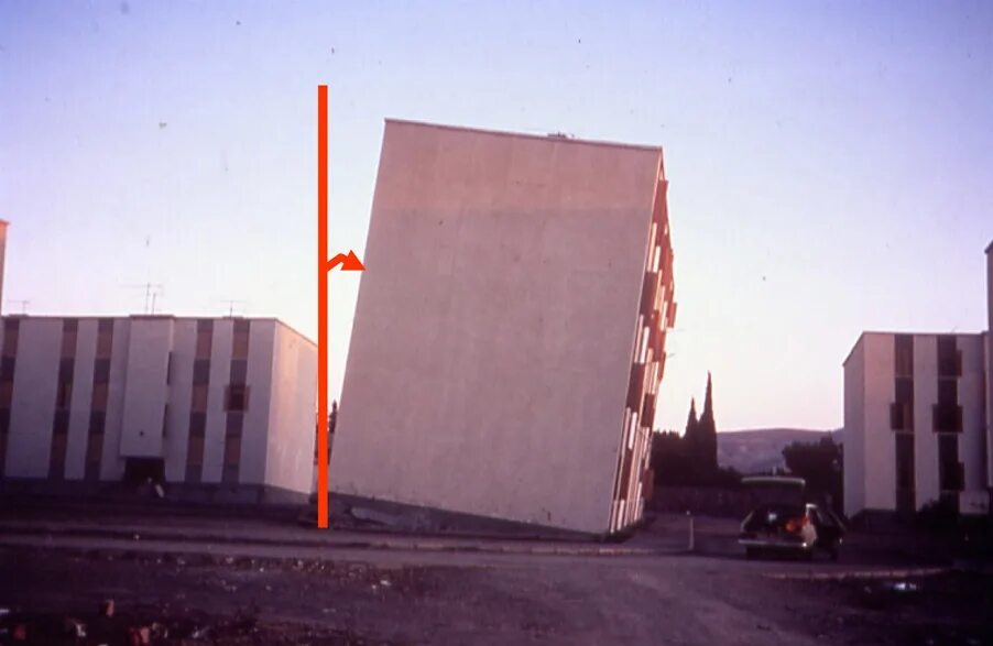 Равномерная осадка здания. Деформации зданий и сооружений. Осадка фундамента. Осадка здания. Осадка сооружений.