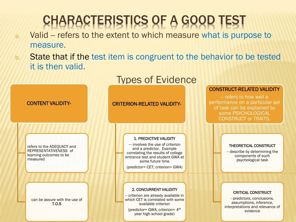 How good test. Characteristics of goods. criteria of good tests. characteristics of test. characteristics of a good feedback.